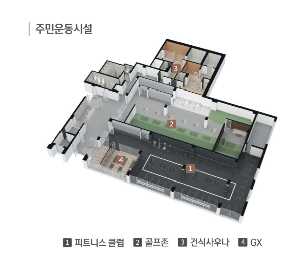 김포 칸타빌 에디션 입주민이 이용할 수 있는 주민운동시설 내부를 보여주는 이미지
